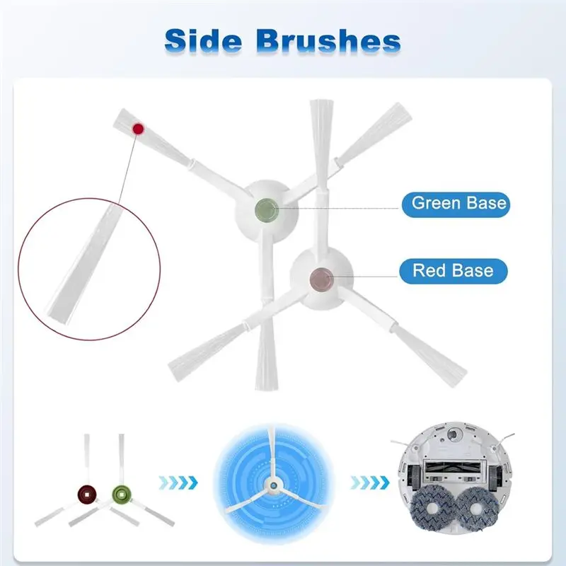 AS94-20 Pcs For Ecovacs Deebot T20 Omni Sweeping Robot Accessories Main Side Brush Dust Bag Mop Cleaner Parts Replacement