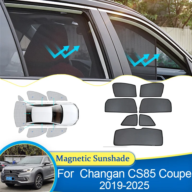 For Changan CS85 Coupe 2019 2020 2021 2022 2023 2024 2025 Sunshade Magnetic Privacy Window Shading Visor Curtain Car Accessories