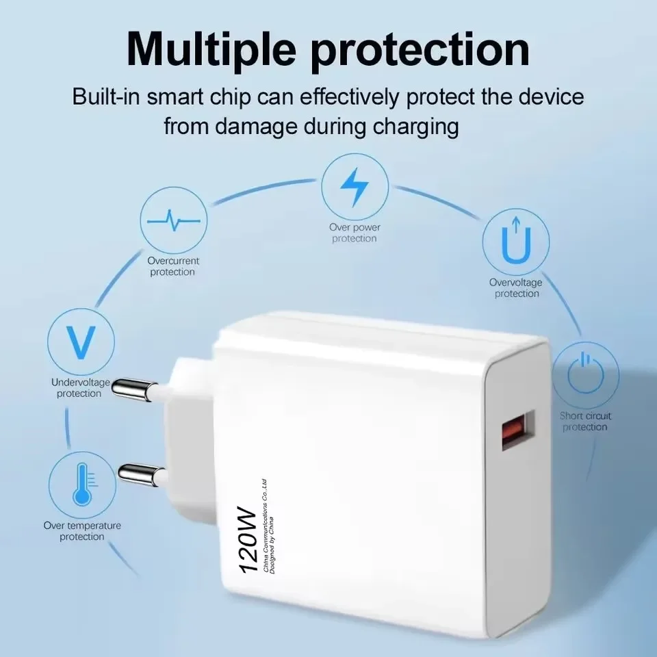 Xiaomi Originale 120W Caricatore Ultra Veloce QC 5.0 Spina UE 6A Tipo C Cavo Per IPhone Pro Max Samsung Adattatore di Ricarica Rapida 2025