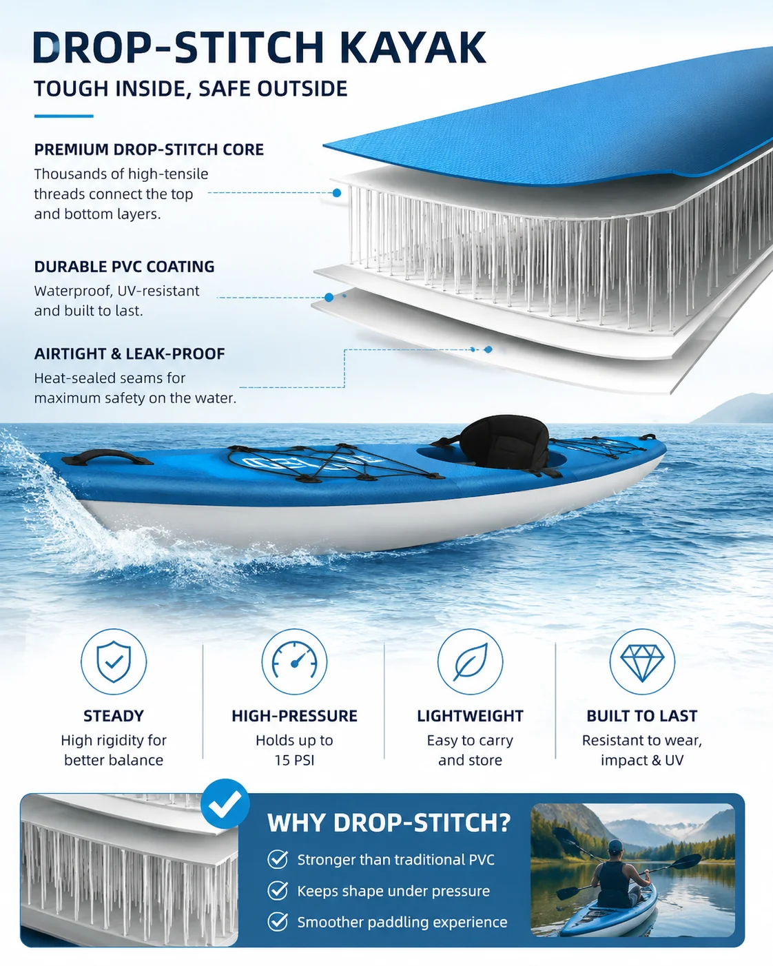 Outdoor Marine Inflatable Kaya - Inflatable Kayak 2 Person Drop Stitch review and price