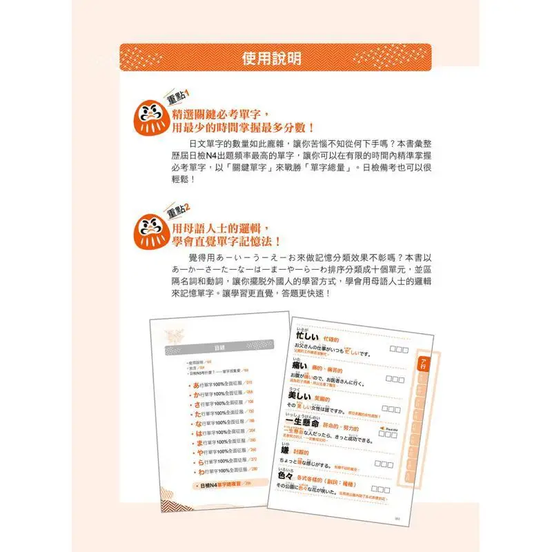 JLPT اختبار الكفاءة الياباني الجديد N4 المفردات Preexam Sprint Battle Fei ChanglinHuang ثقافة اختصار الصيد 9786267116050