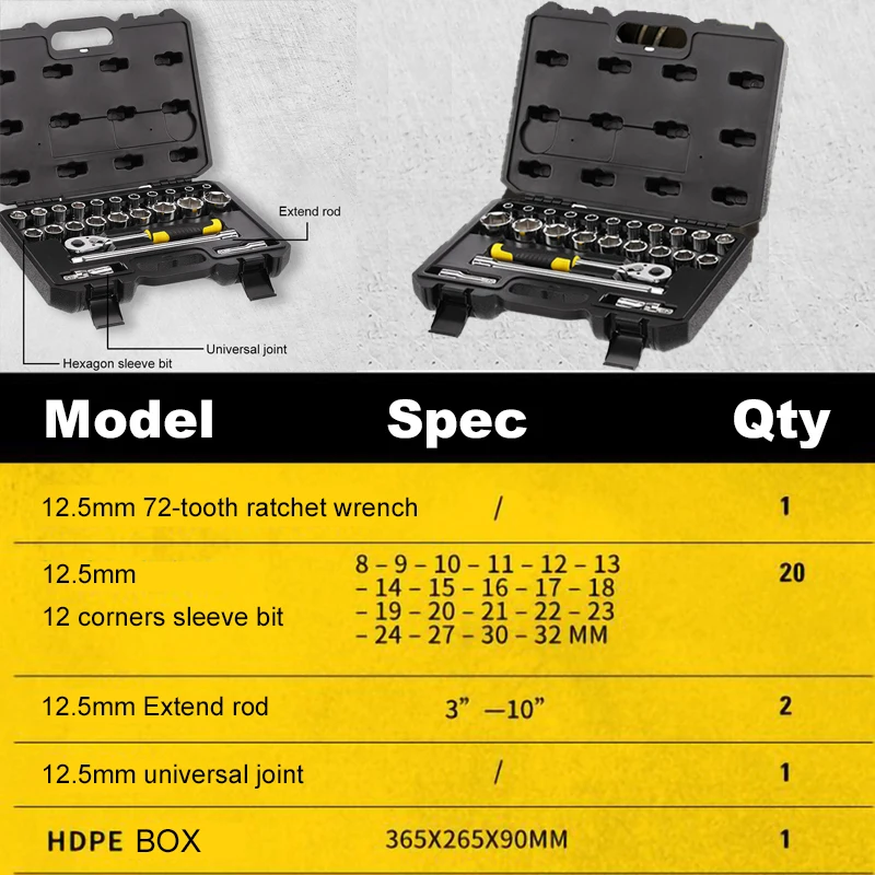 Stanley STMT82830 24Pcs Metric 12.5mm(1/2inch) Professional Car Repair Wrench Set Include Ratchet Wrench Handle Sockets