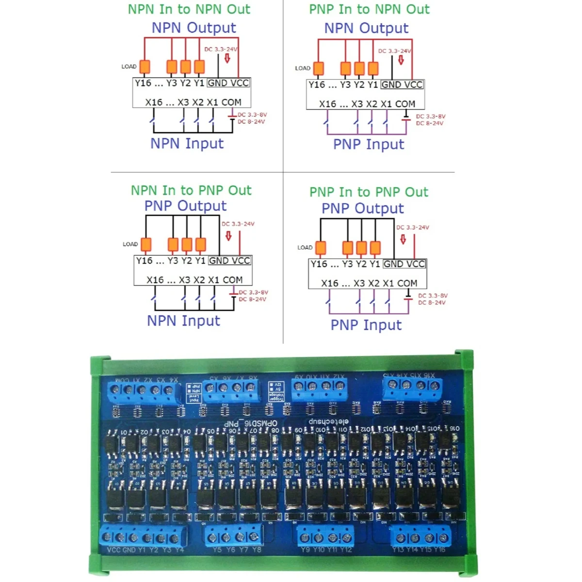 OPMSD16 16Ch 3.3V/5V/12V/24V 5A PLC Signal Amplifier Module for Arduino MEGA Raspberry Pi Pico ESP32 ESP8266 MCU