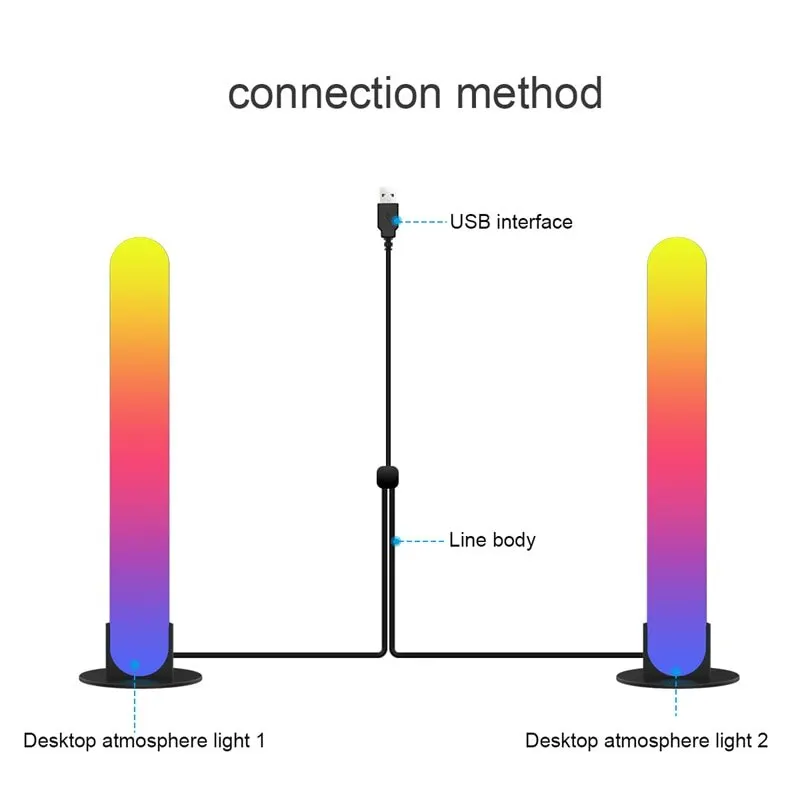 RGB Symphony Lights LED Desktop Atmosphere Night Light Music Rhythm Ambient Pickup Lampa App Sterowanie Strip Light Decor TV