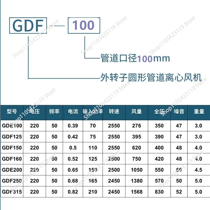 GDF series circular duct fan, coaxial centrifugal fan duct silent ventilation exhaust fan powerful exhaust fan
