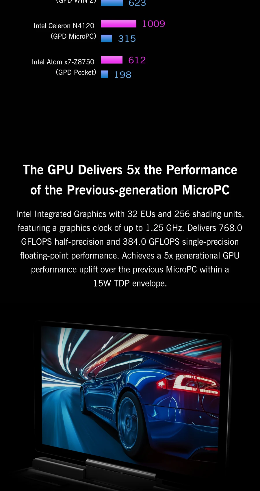 GPD Micro PC 2 Mini Industrial Laptop 7 Inch 1920x1080 Intel N250 16GB DDR5 512GB M.2 SSD Windows11 Portable Industry Notebook