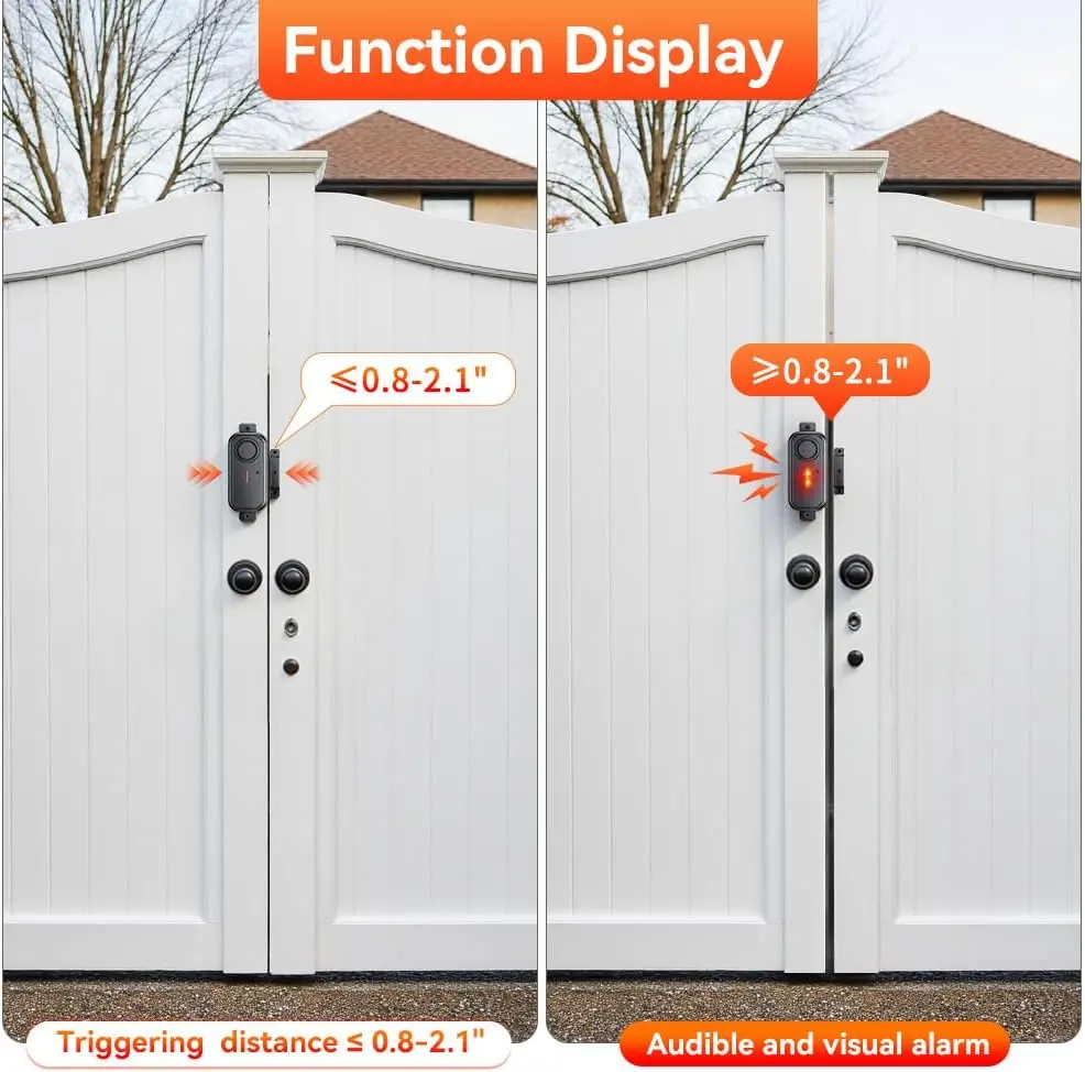 Рисунок 6 - Наружный датчик сигнализации для двери