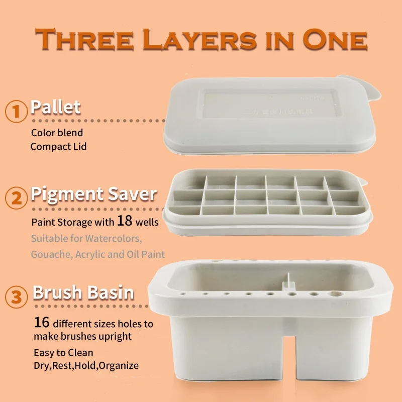 Thumbnail 3 - #71 Cheap Paint Trays Worth Buying