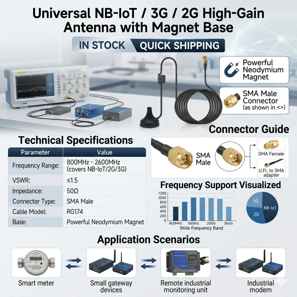 GSM Antenna NB-IoT 3G 2G Waterproof Magnet Mount for Smart Metering Stable Communication Long Cable