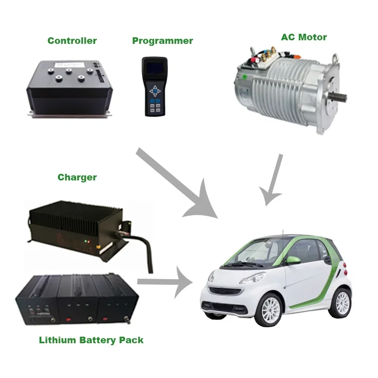 electric car conversion kit/Waterproof Feature IP65 4000w 60v Electric Inboard Boat Motor and Controller