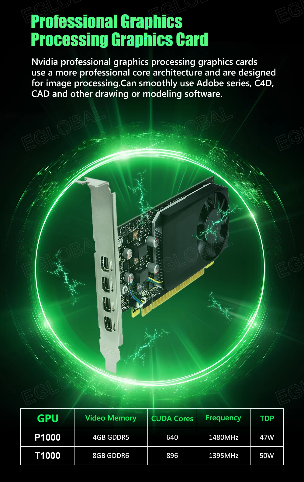 EGLOBAL Game Mini PC Desktop Computer I5 10400F I7 10700F met P1000 4G Speciale grafische kaart voor ontwerp Videobewerking Modellering