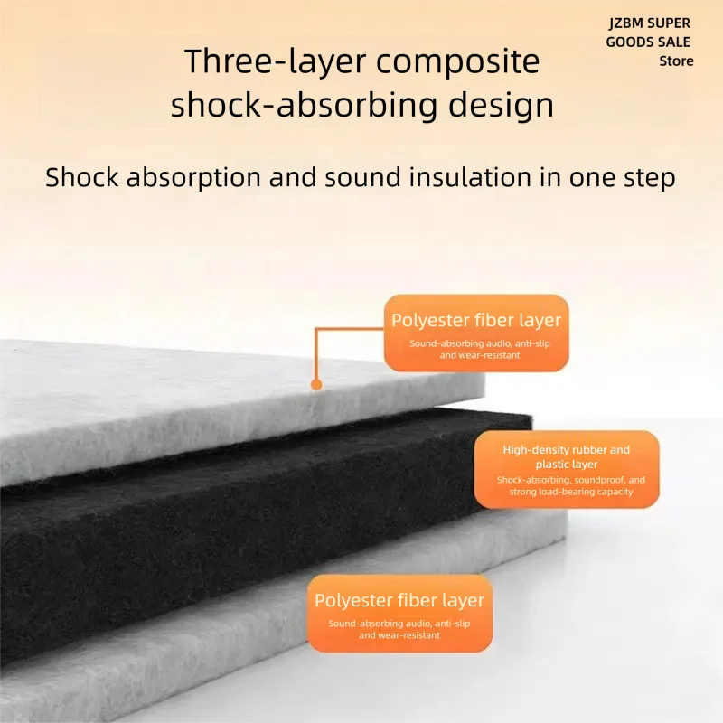 Thickness 5cm Three Layer Shock-absorbing Foam Pad Audio Anti-vibration Pad Floor Sound Insulation Thick Noise Reduction Cushion
