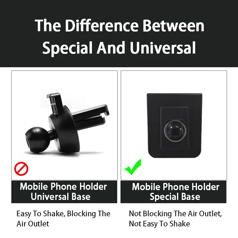 Special Car Mobile Phone Holder Base For BMW 1 2 3 4 Series i3 i4 5GT 3GT 118i F20 F21 F22 F23 F44 F46 F52 G20 G28 E90 E92