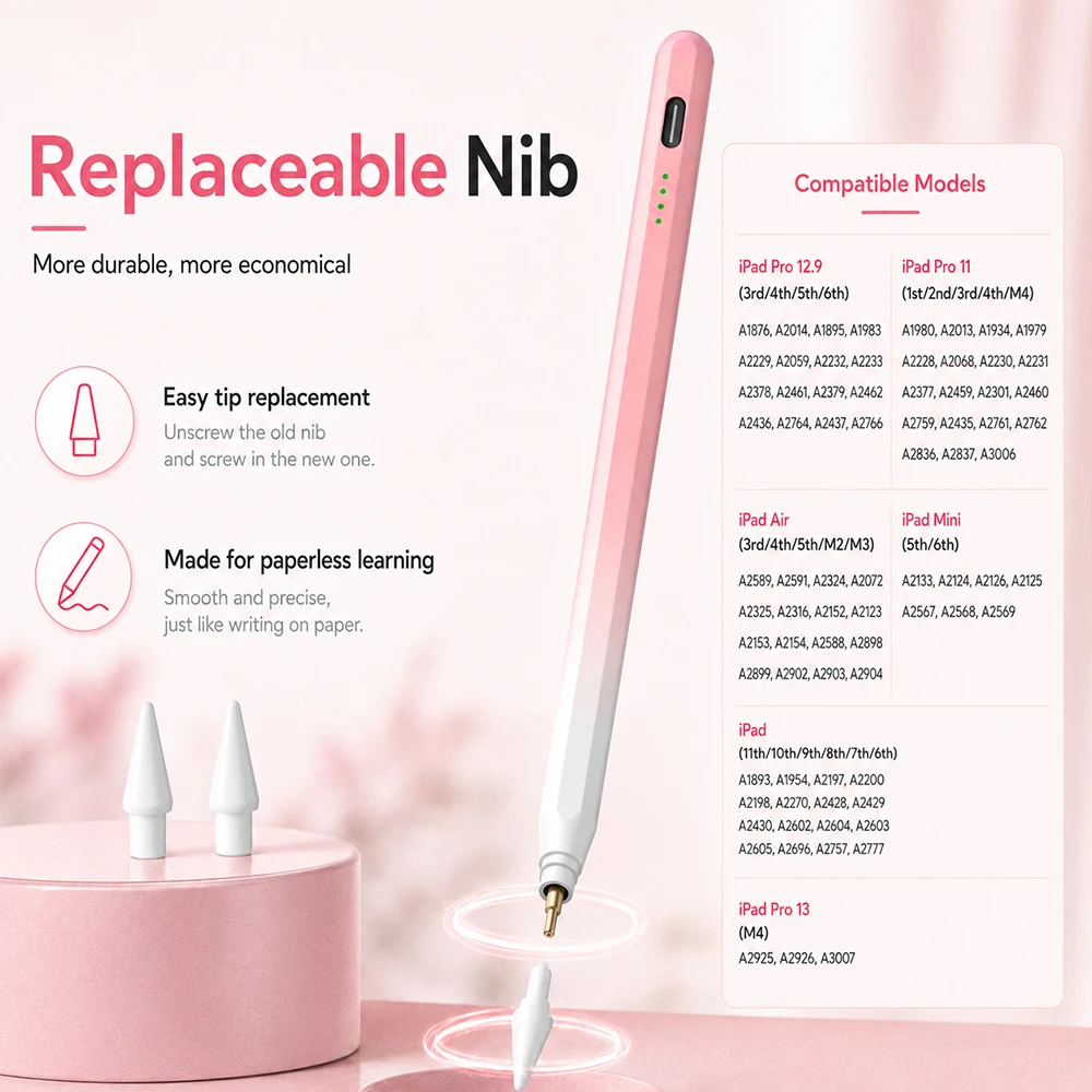 Active Stylus Pen for iPad 2018-2026 Tilt Sensitivity Fast Charge 5Min Auto Sleep For 6-11Gen A16 Pro11/12.9/13 Air3/4/5 Mini5/6