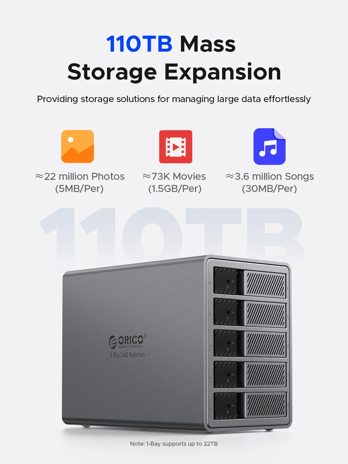 ORICO 3.5インチ USB 3.0 5Gbps HDD ドッキングステーション 150W 電源 冷却ファン付き プロフェッショナル 5Bay DAS ソリューション (ProRAID) シリーズ用