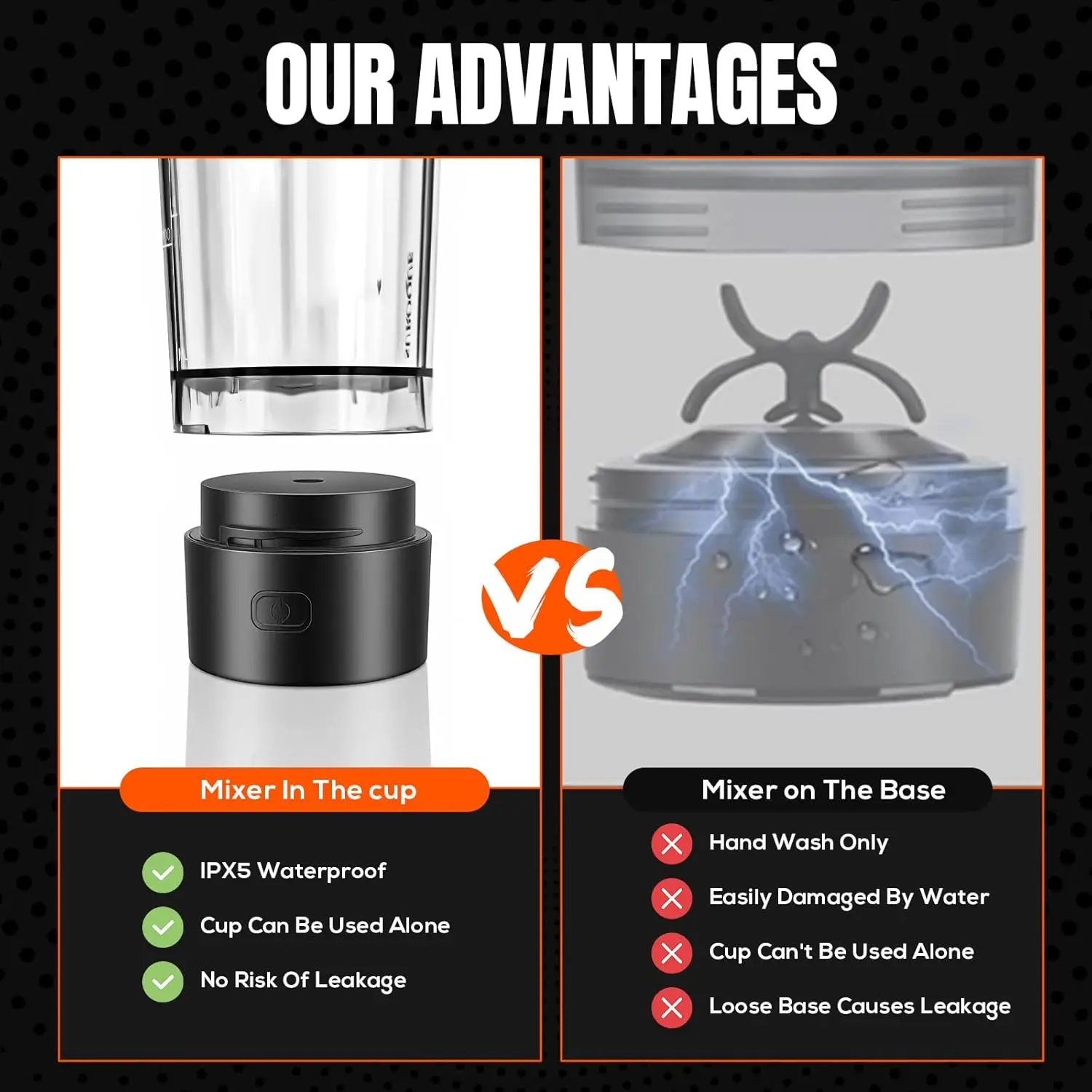 Electric Protein Shaker Cup 3