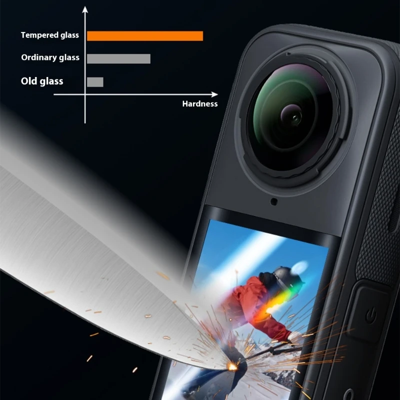 تقلبات شاشة LCD Glass شاشة LCD للاصطدامات LCD Screen Protectors