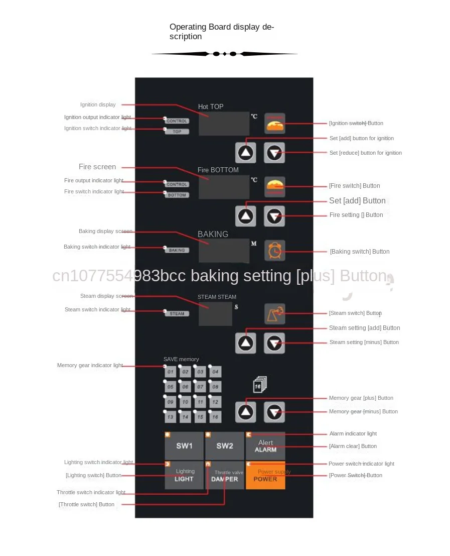 Electric Oven Control Panel Commercial Oven Controller Oven Digital Display Control Panel Temperature Controller