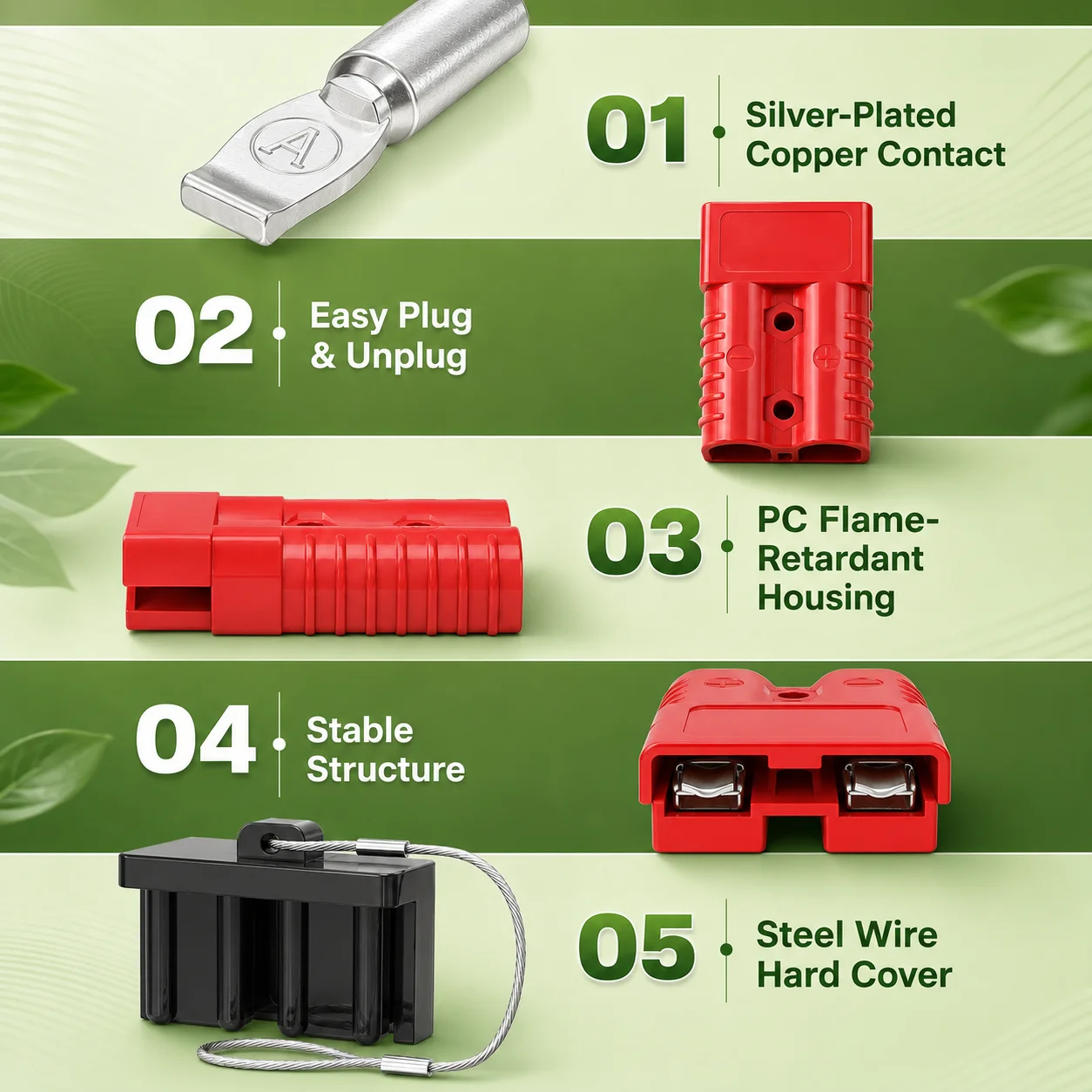 350A High Current Quick Connect/Disconnect Battery Connector Kit with Rubber Sealing Plug, Grey/Red Handle, Red/Black Hard Cover