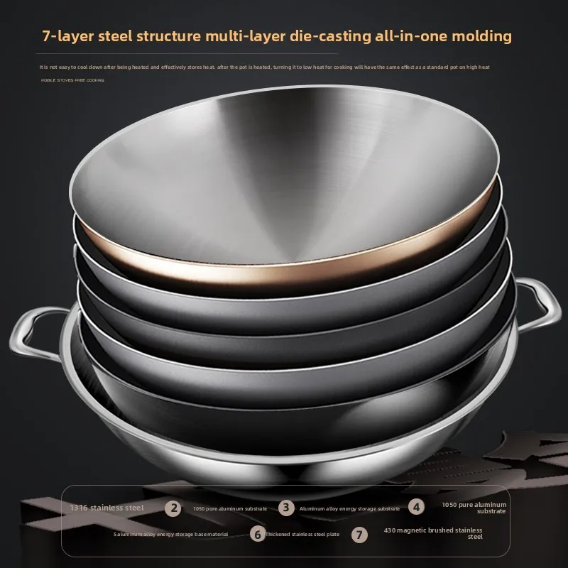 LMM stainless steel wok with binaural round bottom for household uncoated pointed bottom gas stove