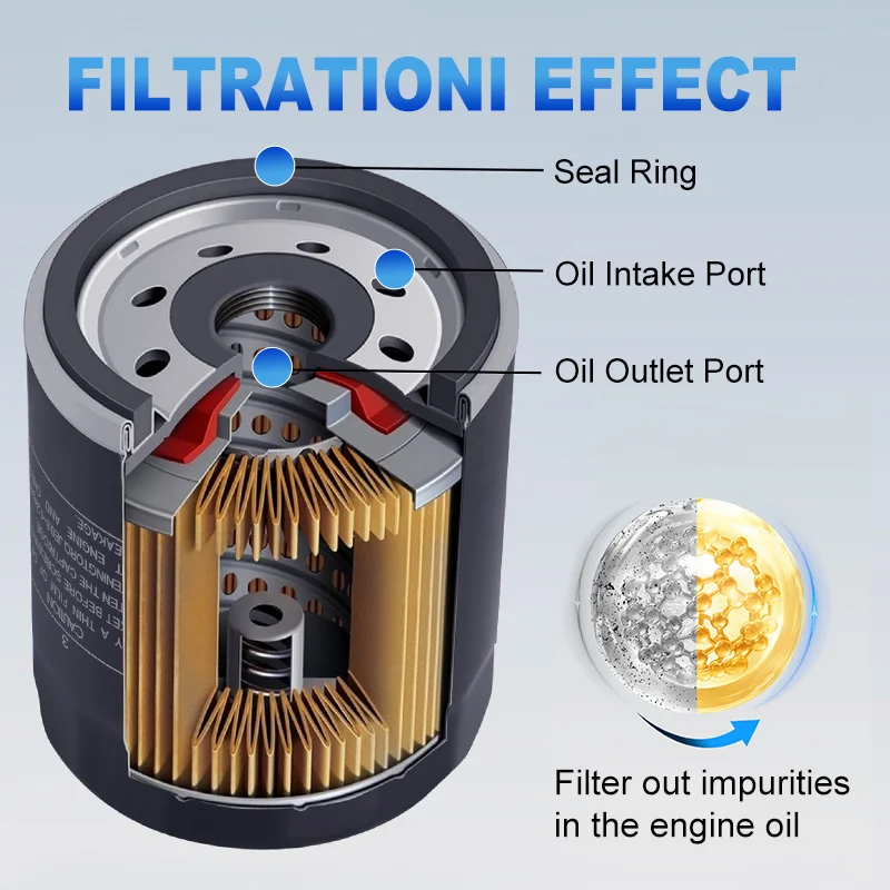 

204 Motorcycle Oil Filter for Honda CB500 F/FA-D CBF1000 F SC58 CMX500 A-H,J Rebel CB600 S-F3 Hornet CBF600