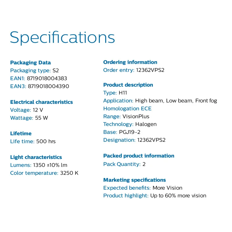 Philips H11 12V 55W PGJ19-2 VisionPlus 3250K Bright Light Up to 60% Vision Halogen Original Car Lamps Headlight 12362VPS2, 2X