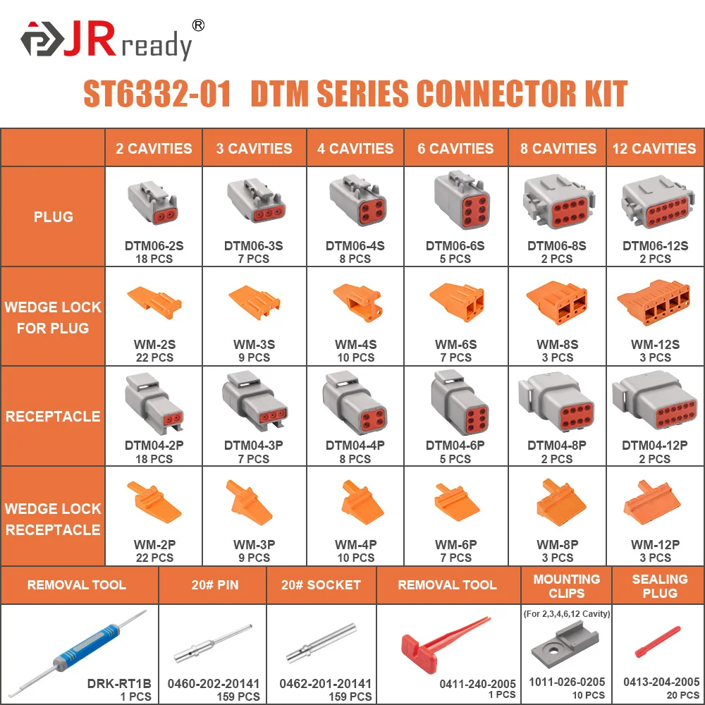 JRready ST6332-01 Deutsch DTM Connector Kit, 2 3 4 6 8 12 Pin Connector, Size 20 Solid Contact 20-22AWG, Seal Plugs 542PCS