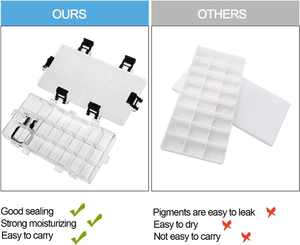 Boîte à palette d'interconnexion hermétique, boîte de peinture à 24/36 puits, étui de voyage pour demi-casseroles, gouache acrylique et peinture à l'huile