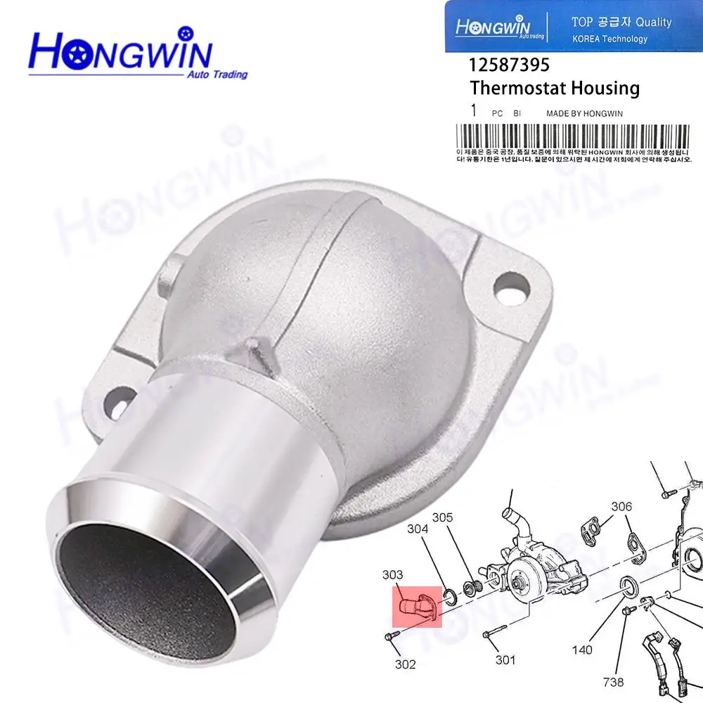 

12587395 12587397 8125873950 Thermostat Housing Cover For Buick Rainier Cadillac Escalade Chevrolet Avalanche GMC Canyon
