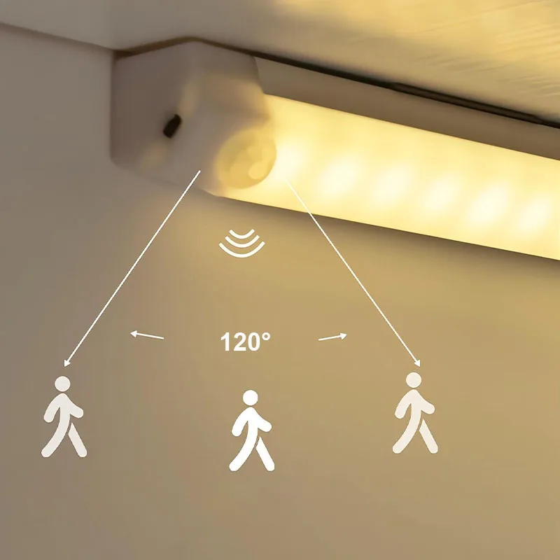 LED Light Strip USB Rechargeable LED Lights Magnetic Motion Sensor Wireless Night Light Kitchen Cabinet Storage Room Decoration