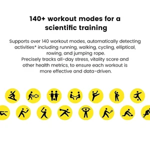 Global Version Xiaomi Redmi Watch 5 Active 2 '' up to 18 days of battery life more than 140 Bluetooth training modes calling 5atm 12 Main Sales Smartwatch Xiaomi Male - №10