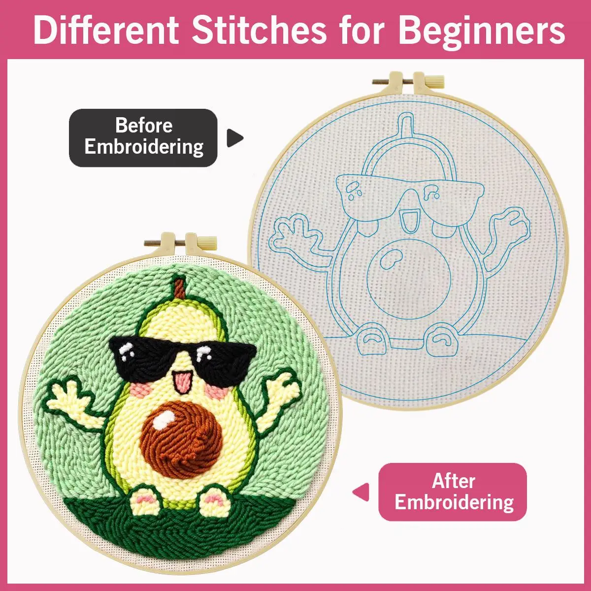 20X20CM/7,87 Zoll Obst - Avocado Punch-Nadel-Stickerei-Set, Stickerei-Kit, Gestrickte Stickerei, DIY Handgemachtes Geschenk – Detail 5