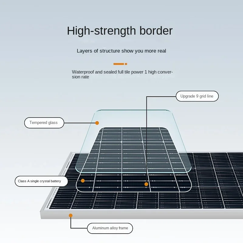 3000W Solar Panel Aluminium Rahmen Photovoltaik Panel System Power Bank Für Home Camper Auto RV Boot Balkon Power Wasserdicht