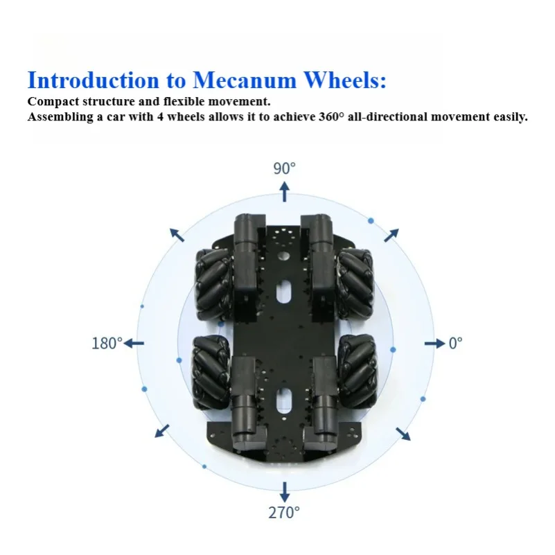 1 Set 60mm Mecanum Wheels Omni-Directional Rubber Wheels with Couplers for ROS Smart Robot Car