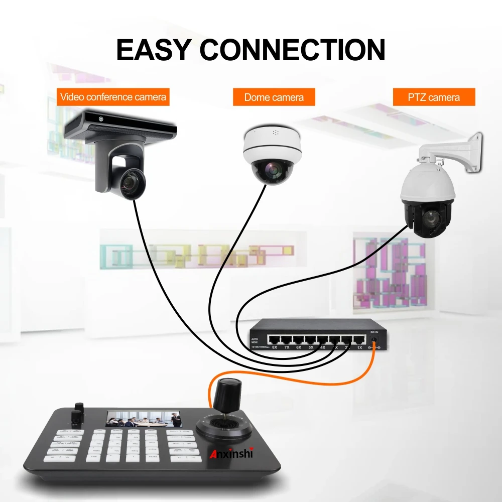 Network 4D Joystick POE IP PTZ Keyboard Controller