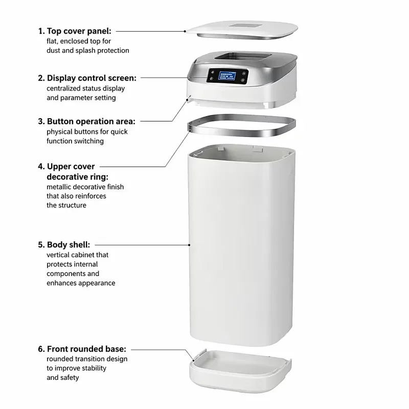 NSF Certified Whole House Water Softener System Smart Hard Water Scale Remover Filter For Home Plumbing Appliance Protection
