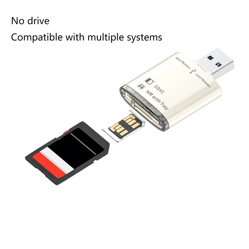 Convenient USB2.0/USB3.0 to Card Reader Access Memory Cards on Computers Effortlessly Stable Performances No Delay