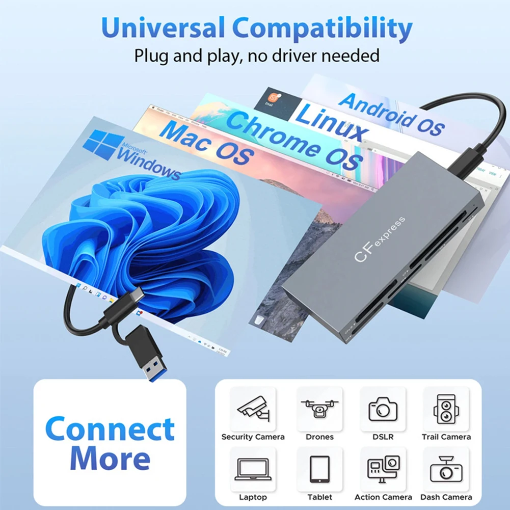 6 in 1 CFexpress Type B/CF/XD/MS/SD/TF Multi Card Reader 10Gbps CF Express B Card Reader with Cable for Windows XP  OS