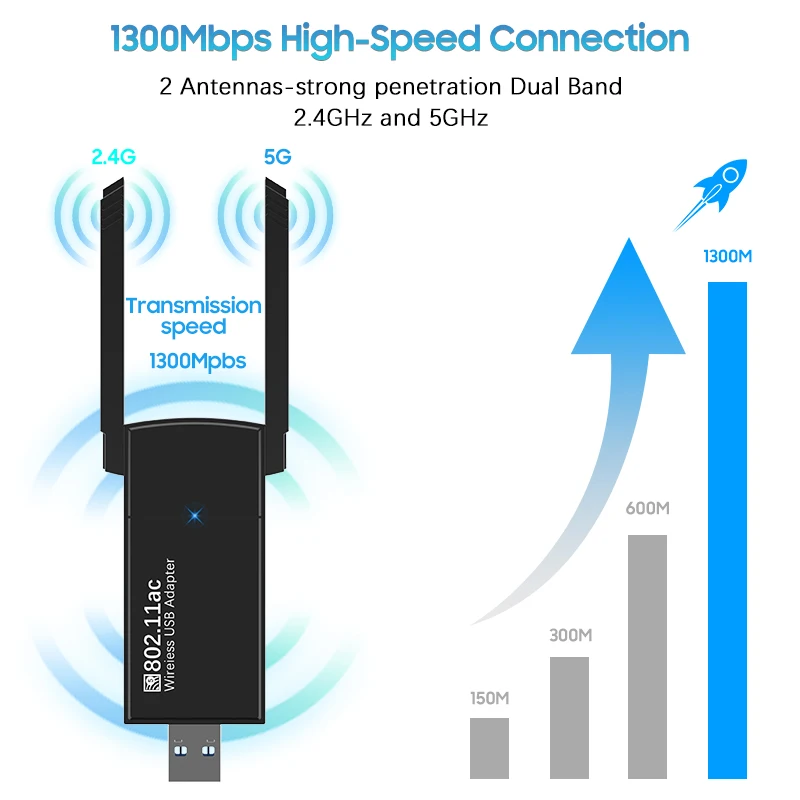 Tenmtoo Wifi Adapter USB 3.0 1300Mbps High Gain Dual Band 2.4G/5Ghz WiFi USB for PC Laptop Desktop USB Computer Network Adapter