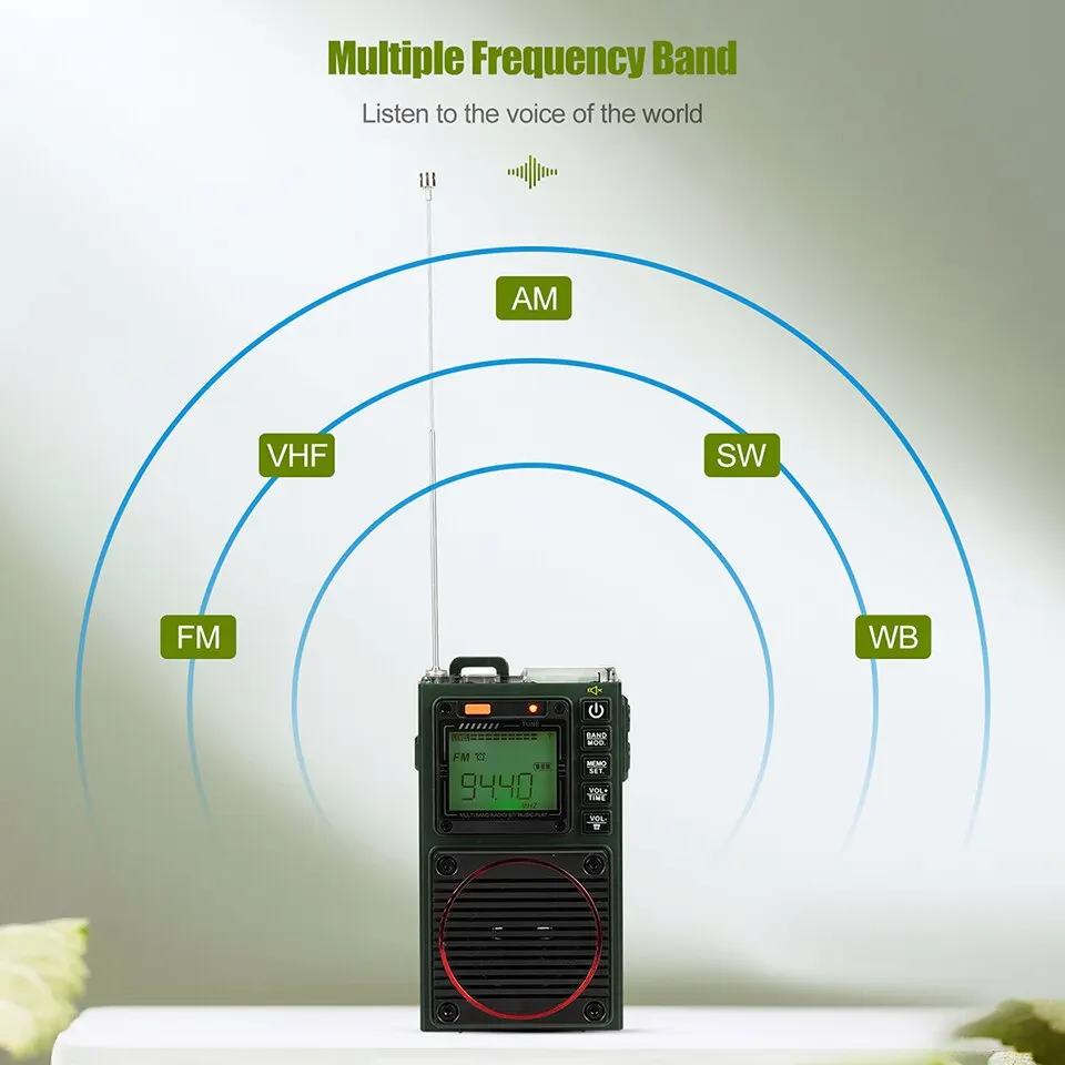 Retekess TR111 Mini Radio Ham Radio Portable FM AM Emergency Shortwave Amateur Radio Multiband SW VHF WB Rechargeable MP3 Player