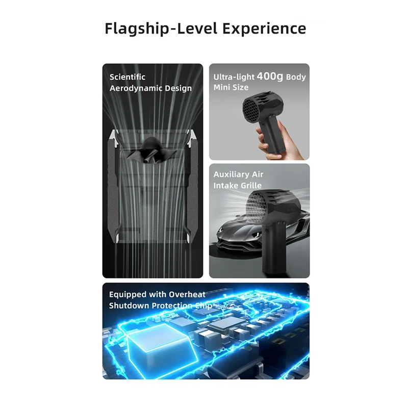 -ESTR Mini X64 منفاخ توربو مروحة نفاثة محرك بدون فرشاة قوي 20 وات شحن سريع سرعة الرياح 240 كم/ساعة مروحة نفخ القناة المحمولة