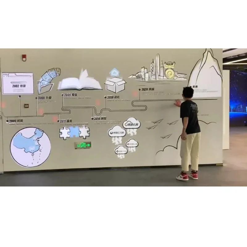نظام تفاعلي يعمل باللمس على الحائط رادار جدار سحري عالي الدقة لمتحف الأطفال مستشعر تفاعلي على الحائط للمعرض الداخلي #5