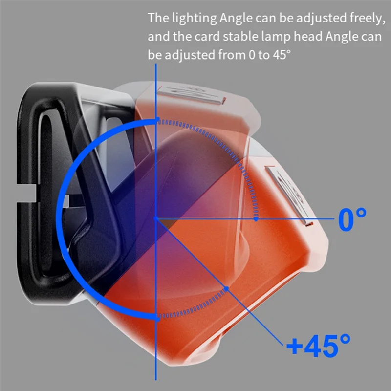 

A18E-индукционная фара с индукционным датчиком, портативная сильная фара для ночной рыбалки