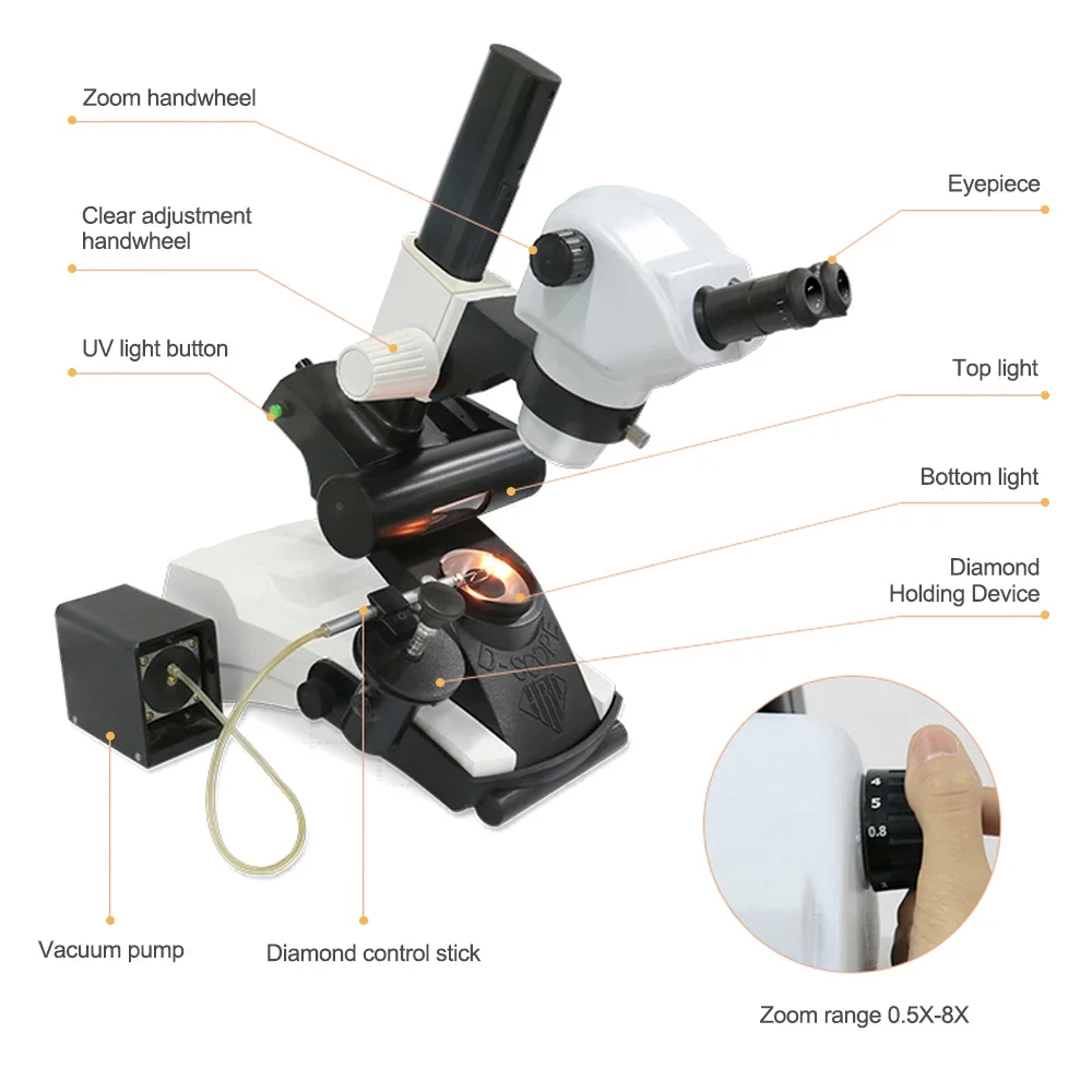 Gemológico estereoscópico binocular óptico multifuncional preciso de laboratório com microscópio D-Scope de alta resolução