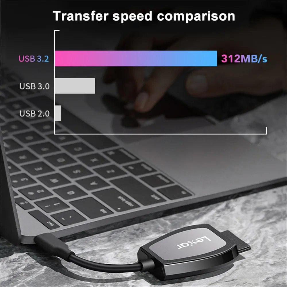 ليكسار-قارئ بطاقة الذاكرة الأصلي 470u tf ، usb ، otg نوع c ، محول لمايكرو sd