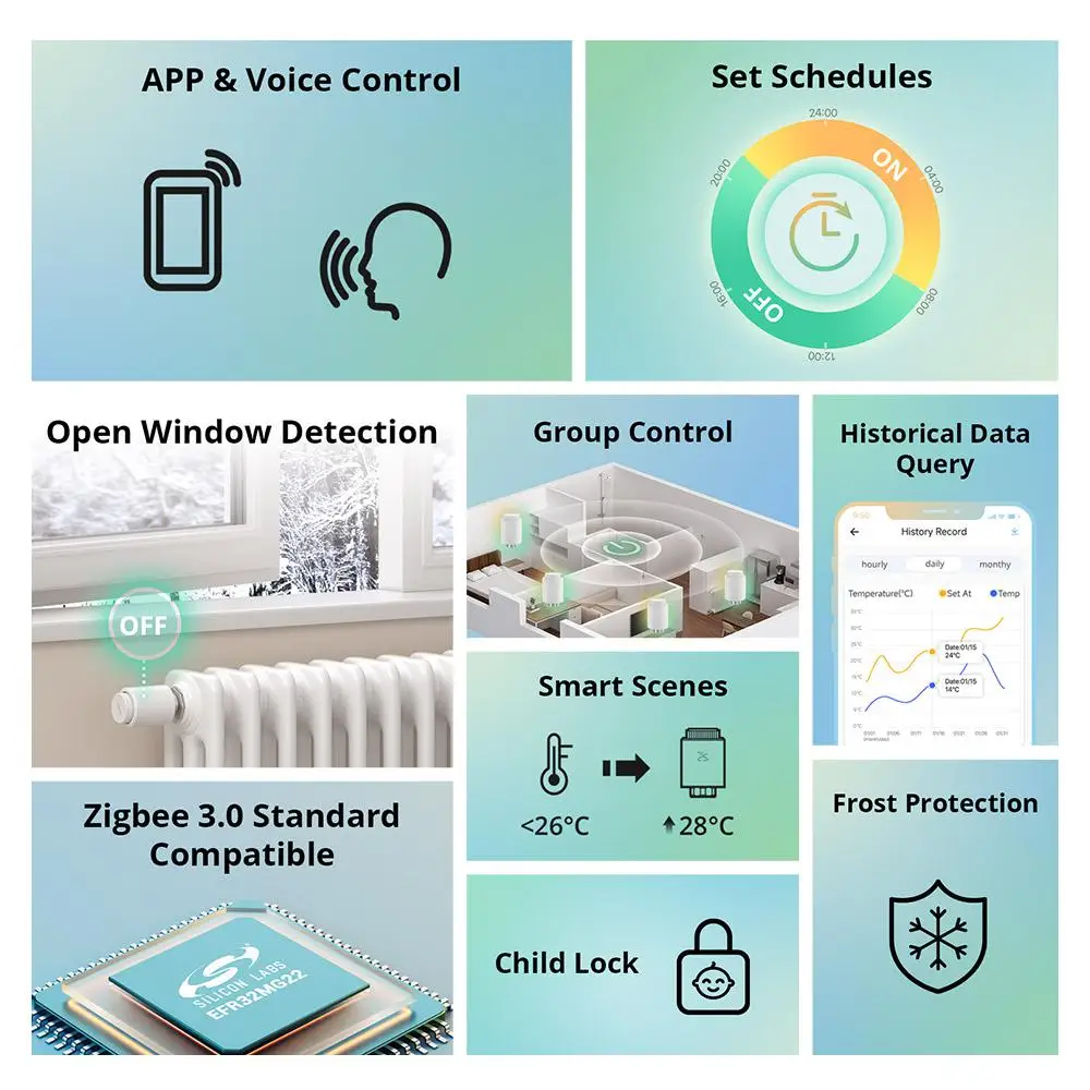 SONOFF TRVZB Zigbee zawór grzejnikowy inteligentny termostat zawór grzejnikowy inteligentny dom Ewelink kontrola aplikacji praca z Alexa Google Home