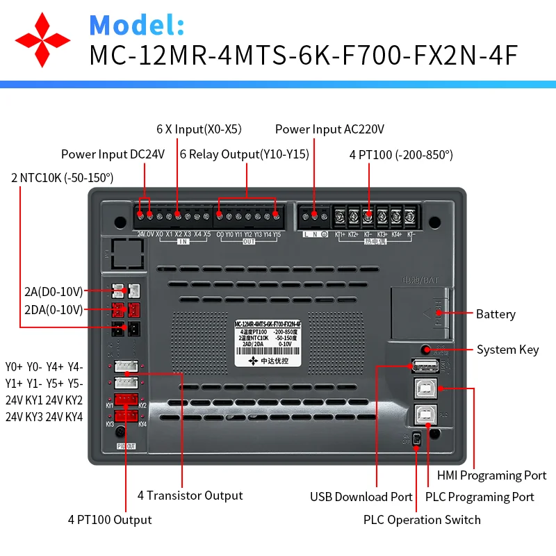 YKHMI 7 بوصة PLC HMI وحدة تحكم منطقية متكاملة الكل في واحد، 4 مسبار PT100 / K مع 2AD 2DA، 6In 6Out، 2 نبض عالي السرعة 100K