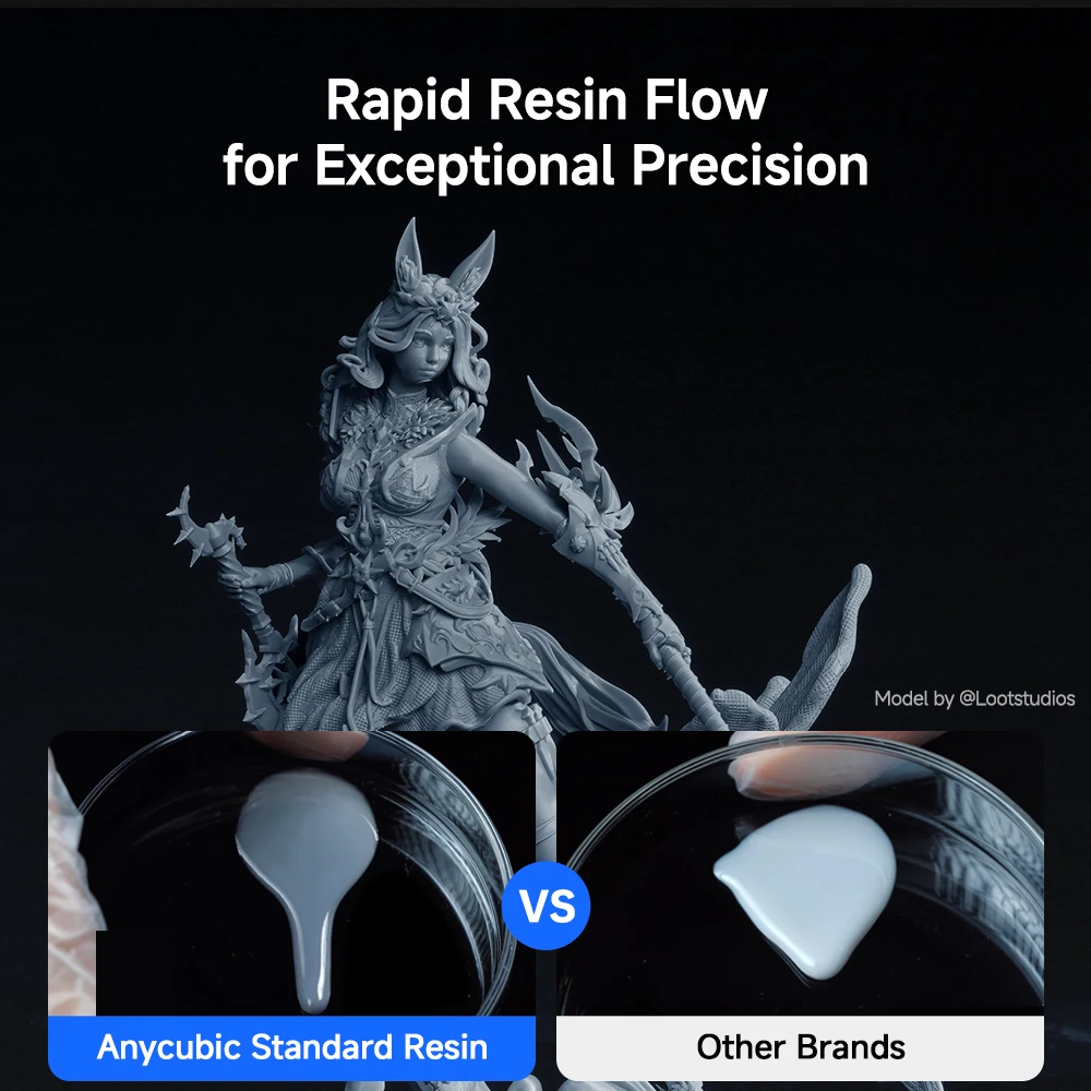 ANYCUBIC Resina estándar Resin - Resin Art Pro reseña y precio