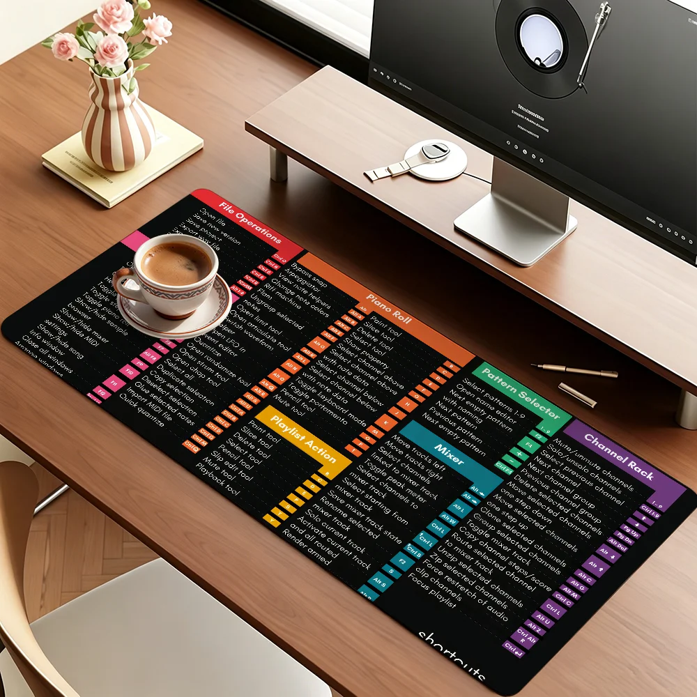 Simple Windows Shortcuts Mouse Pad Large Non-Slip Waterproof Mat Stitched Edge Keyboard Pad for Gaming Daily Office