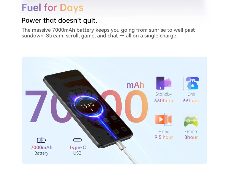 Cubot Note 60 Smartphone, Android 15, 7.2-inch 120Hz Display, Octa-core,16GB(6+10GB )RAM 128GB ROM, 48MP Camera, 7000mAh Battery